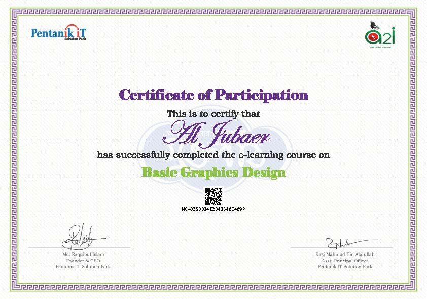 Basic Graphics Design